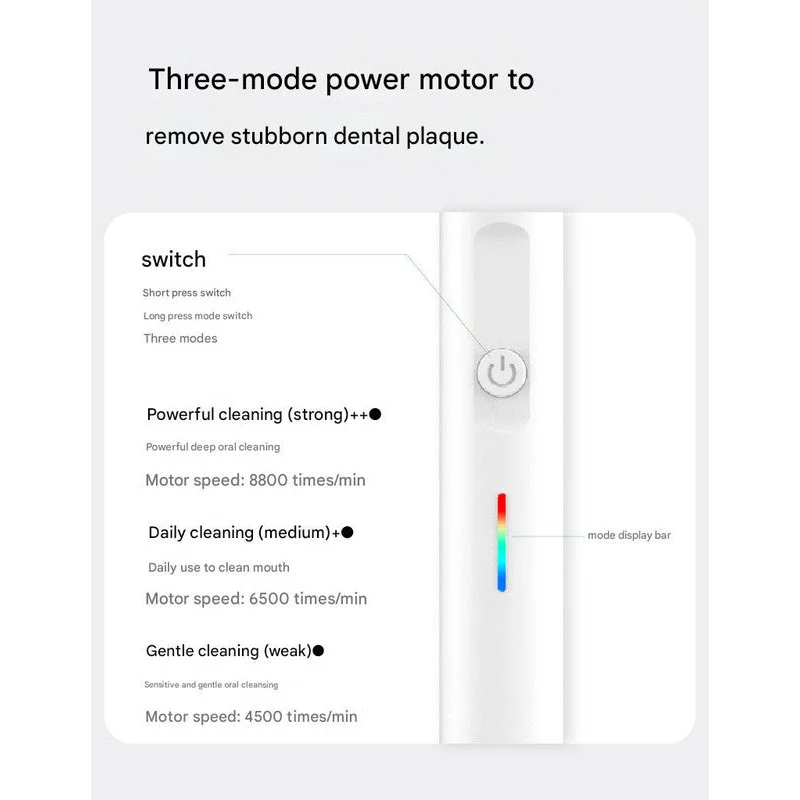 Rotating Electric Toothbrush with 3D Cleaning Action - 3