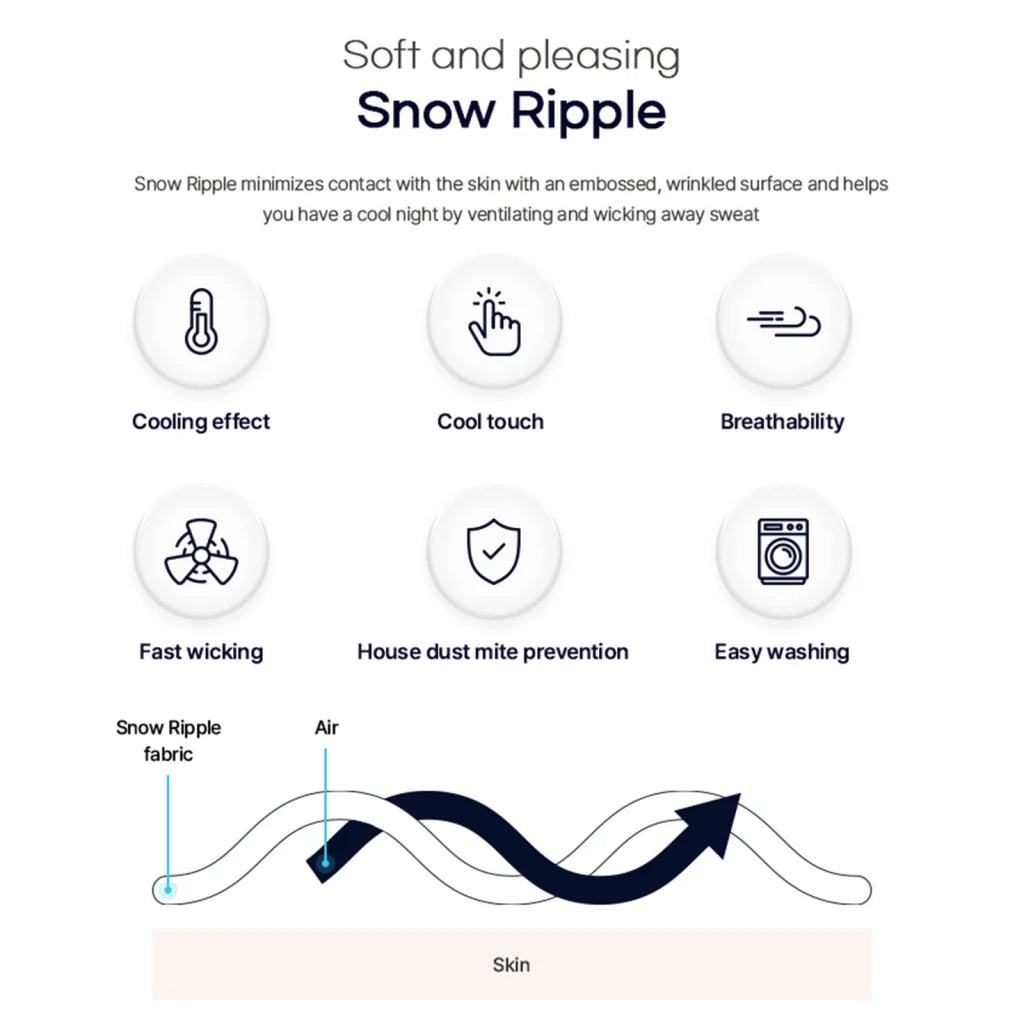 Saesom Flua Snow Comforter Set Double Cool Quilt Bedspread