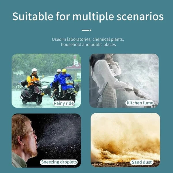 Safety Full Face Shield Clear Glasses Anti-Fog Eye