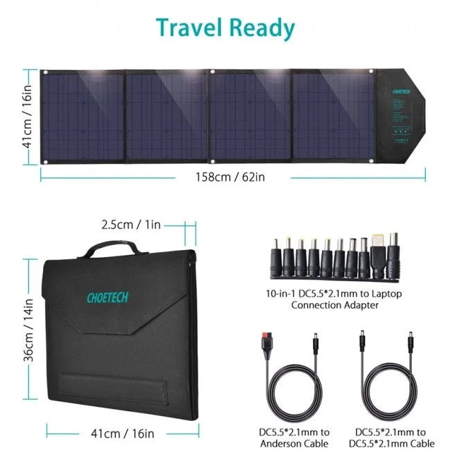 SC007 Solar Panel Portable Charger - 80W 18V with USB-C PD