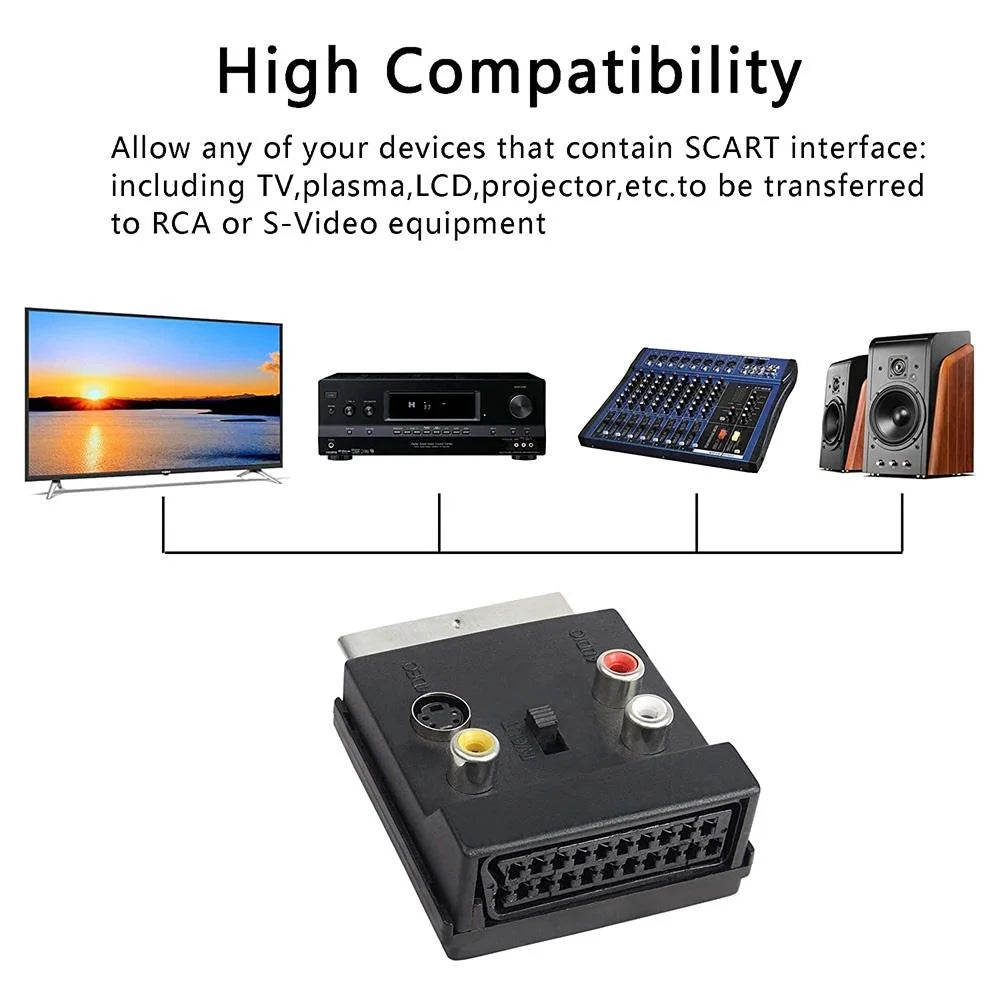 Scart Male To Female S-Video Rca Adapter - Audio Converter-1915198408734412804