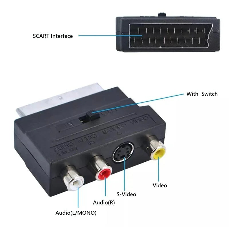 Scart Male To S-Video & 3 Rca Audio Adapter - Black-1915198276588670978