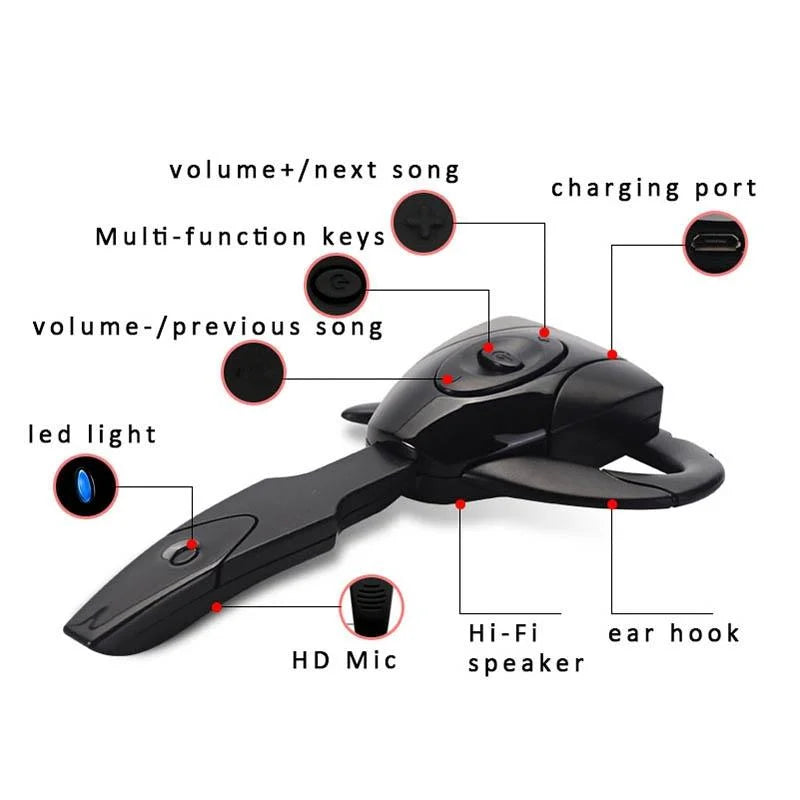 Scorpion Bluetooth Earphone - Unilateral Hanging Black Hole 5.0-1915197935843414019