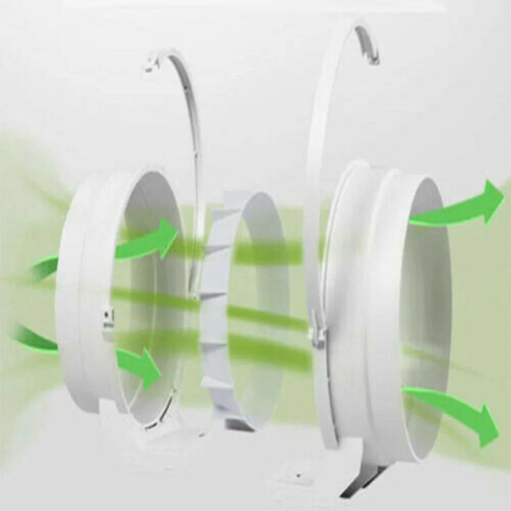 Silent Extractor Fan Duct 6’’ Hydroponic Inline Exhaust