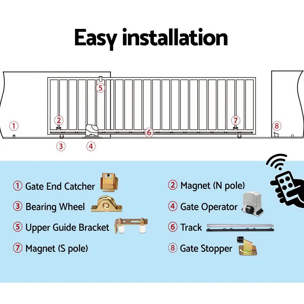 Sliding Gate Opener 1200KG with Hardware Kit 4 m Rail
