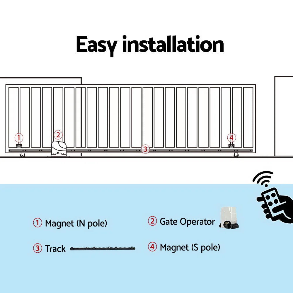 Sliding Gate Opener 1800KG 4m Rails - Gate Openers