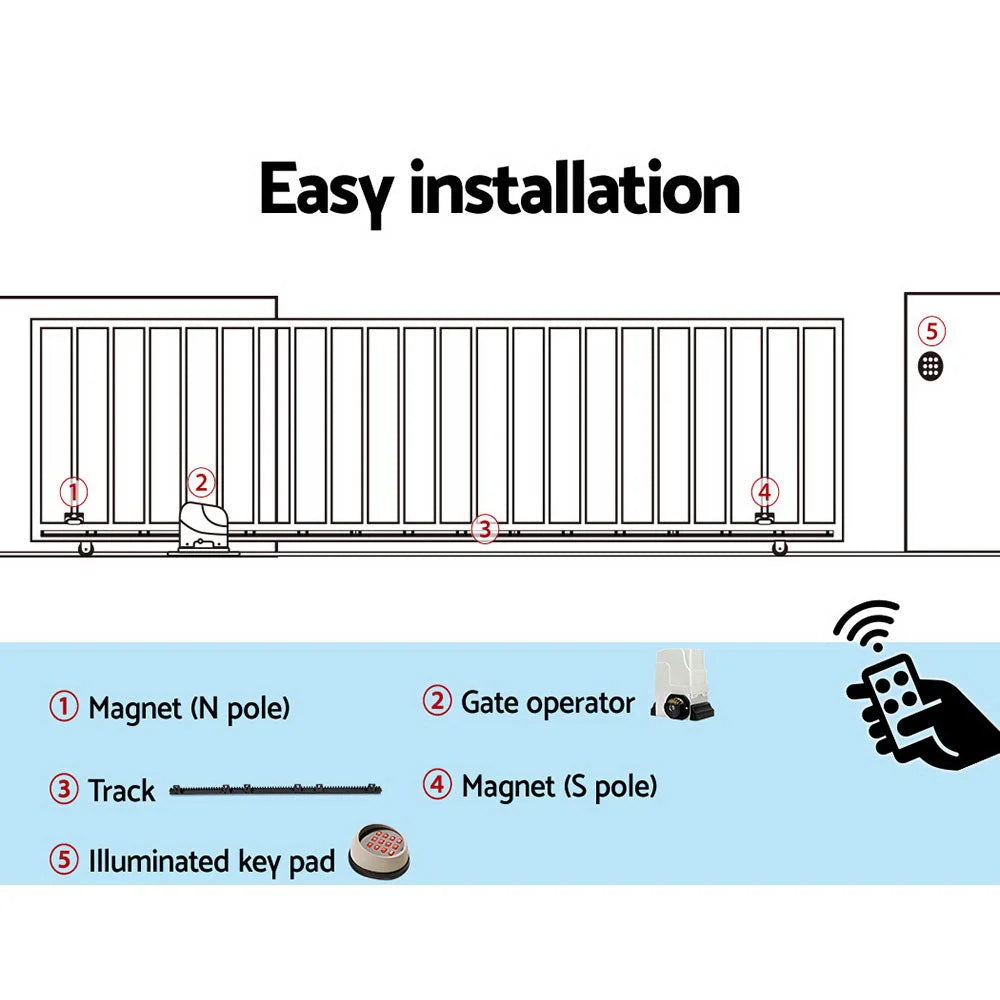 Sliding Gate Opener 1800KG with Keypad Remote 4 m Rail