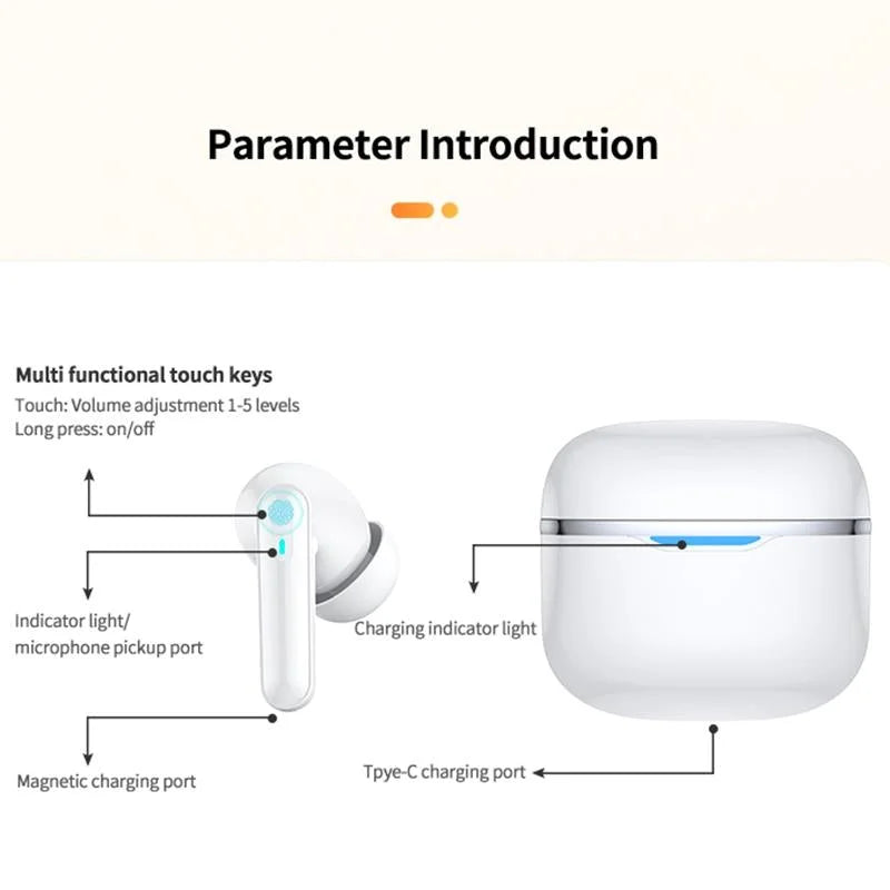 Smart Ai Bluetooth 5.3 In Ear Hearing Aid - White - Health