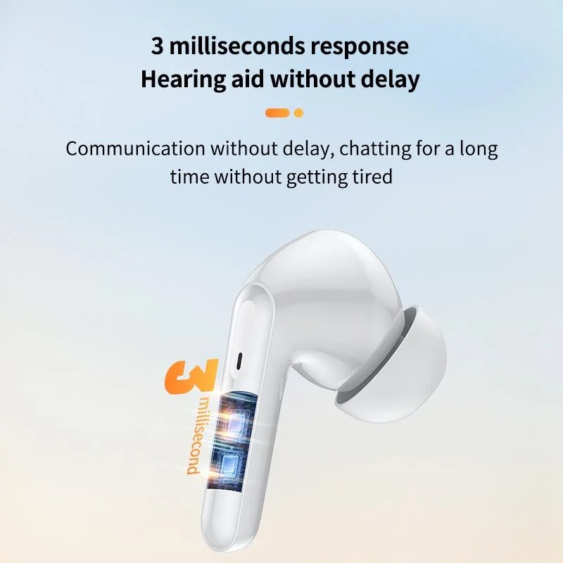 Smart Ai Bluetooth 5.3 In Ear Hearing Aid - White - Health