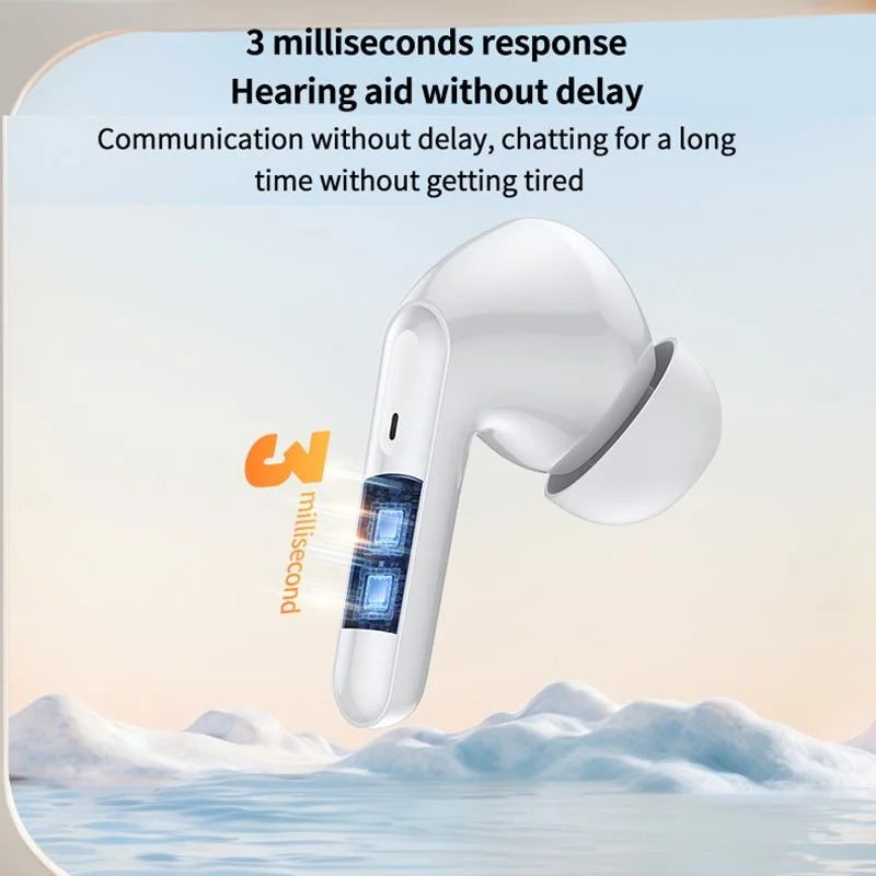 Smart Ai Bluetooth 5.3 In Ear Hearing Aid - White - Health
