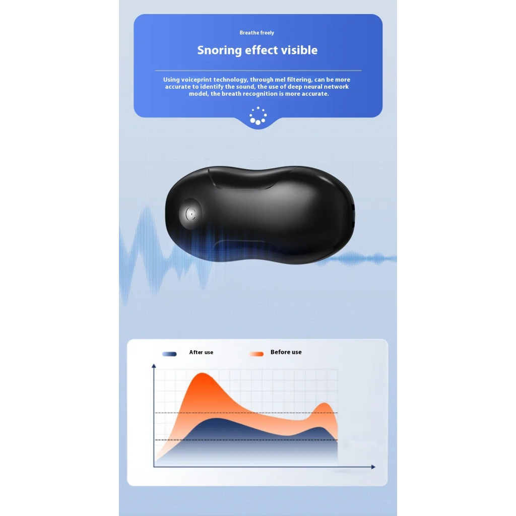 Smart Anti-Snoring Throat Massager - AI-Powered Vibration