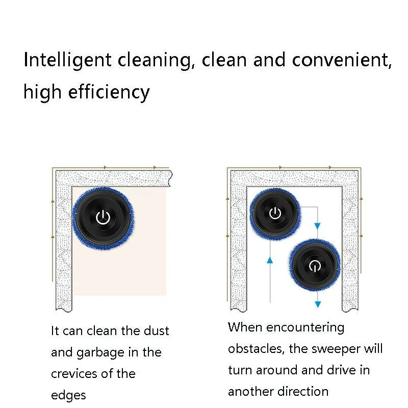 Smart Automatic Sweeping & Mopping Machine - Dry / Wet