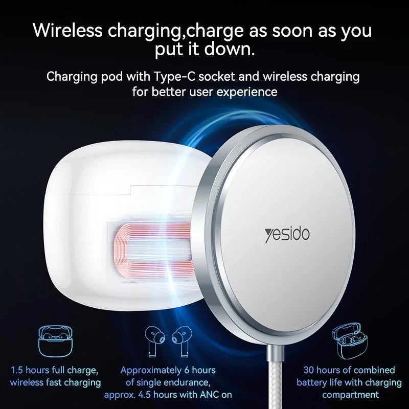 Smart Dual Noise Reduction Tws Wireless Earphones With Anc & Enc-1915198082119766019