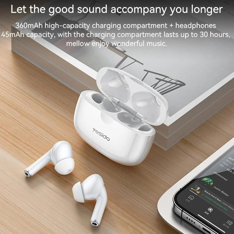 Smart Dual Noise Reduction Tws Wireless Earphones With Anc & Enc-1915198082119766020