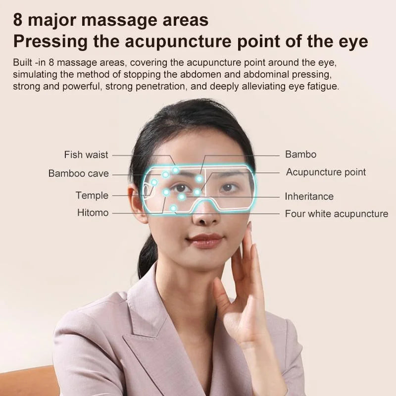 Smart Eye Massager With Hot Compress Air Pressure &
