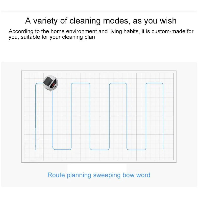 Smart Household Sweeping Robot - Efficient Cleaning - Grey