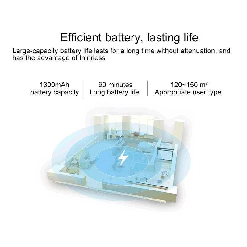 Smart Household Sweeping Robot - Efficient Cleaning - Grey