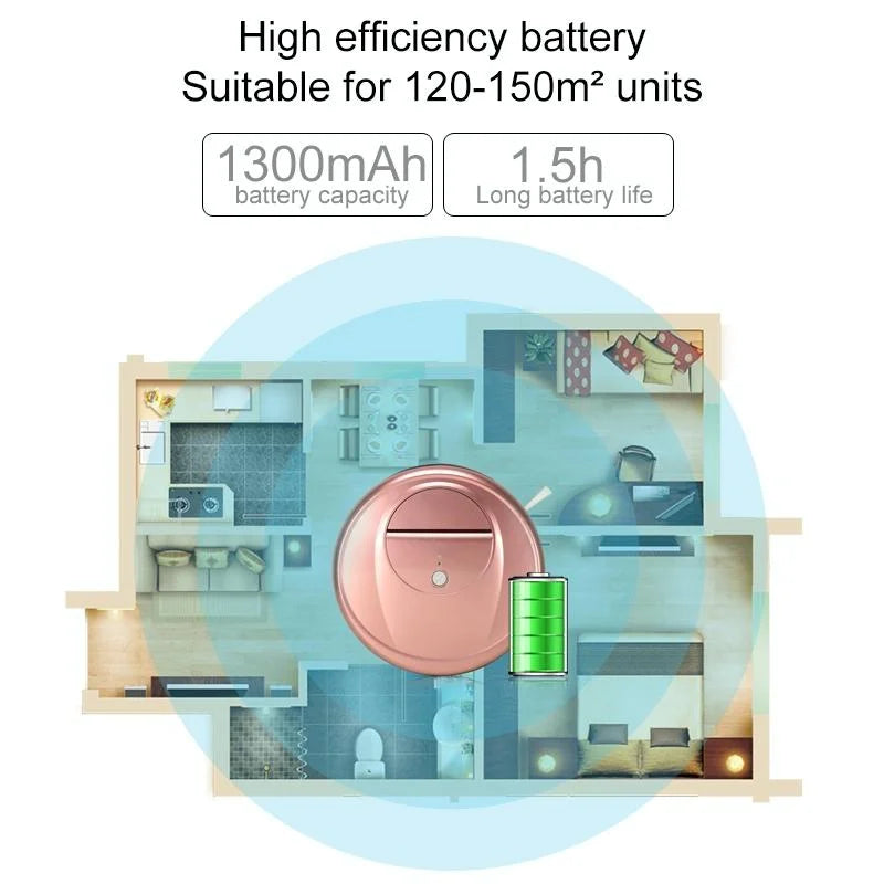 Smart Household Sweeping Robot - Grey - Appliances > Vacuum