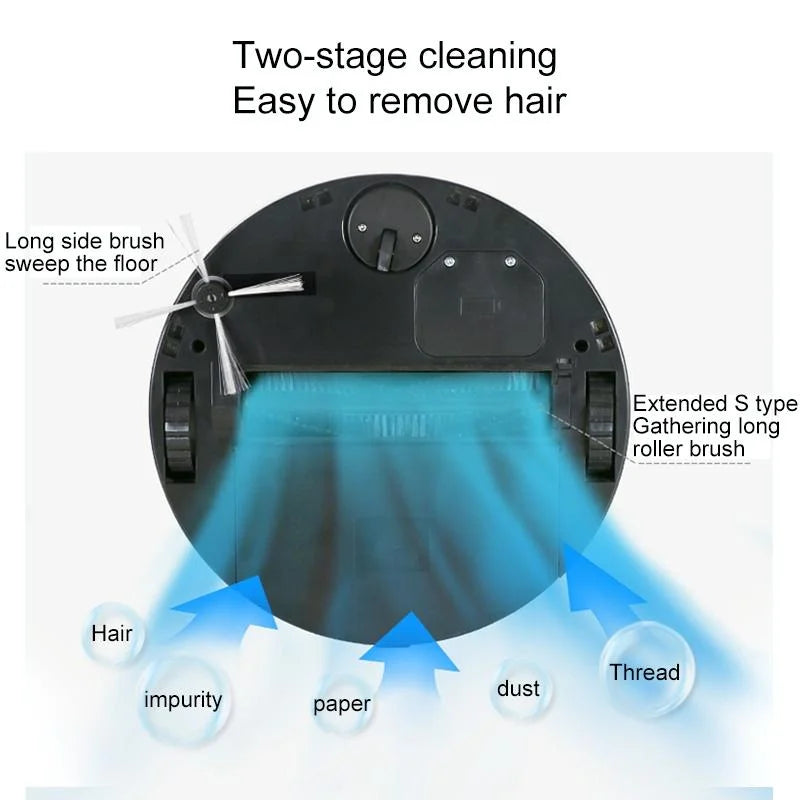 Smart Household Sweeping Robot - Grey - Appliances > Vacuum
