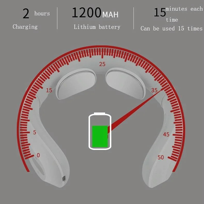 Smart Neck Massager English White - Health & Beauty >