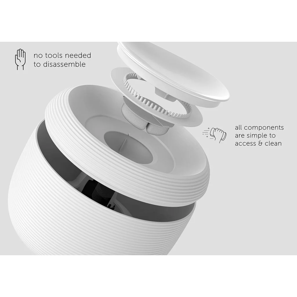 Smart Pet Water Fountain - 2.5L for Cats & Dogs - Pet Care