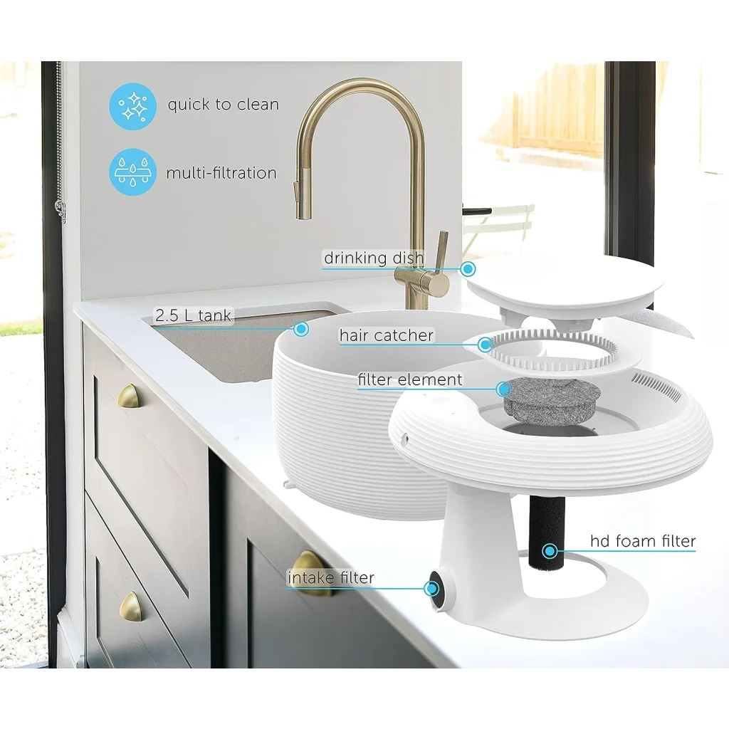 Smart Pet Water Fountain - 2.5L for Cats & Dogs - Pet Care