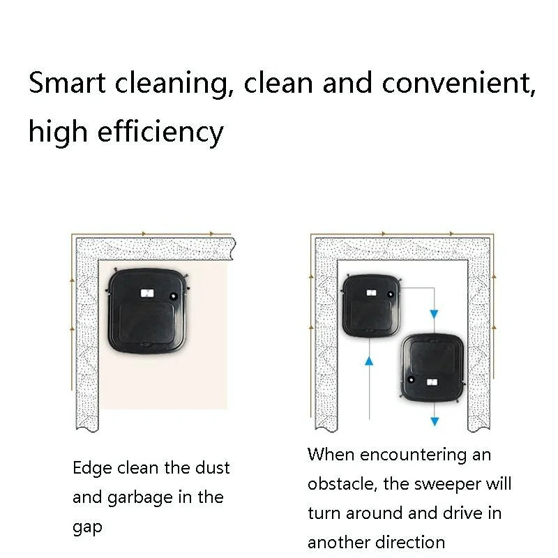 Smart Usb Sweeping Machine - 3-in-1 Charging - Appliances >