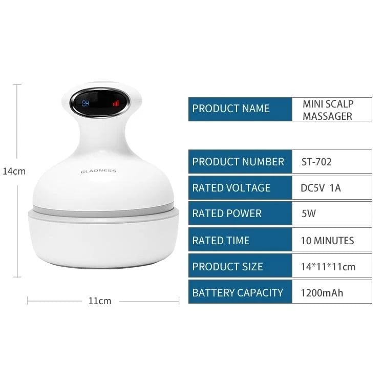 Smart Vibrating Kneading Head Massager English White