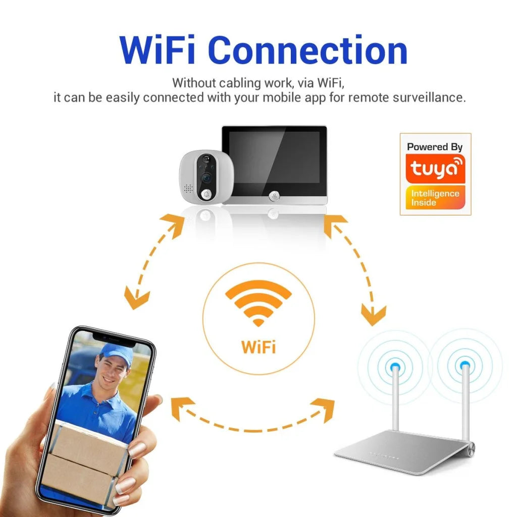 Smart Wifi Door Viewer With Wide-Angle Pir & Night Vision