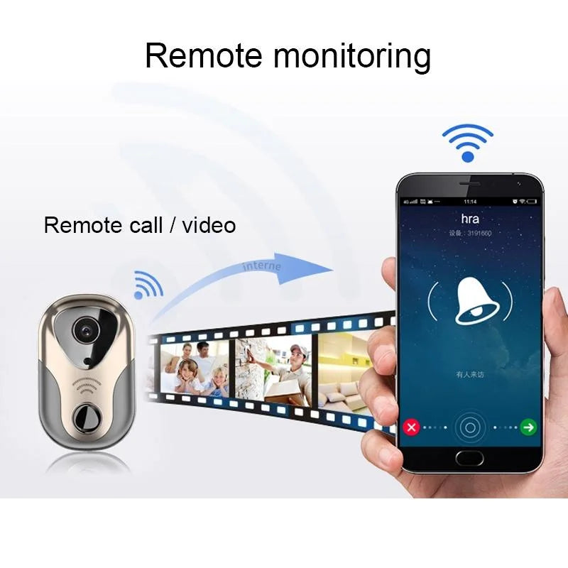 Smart Wifi Doorbell With Hd Intercom Night Vision & Micro