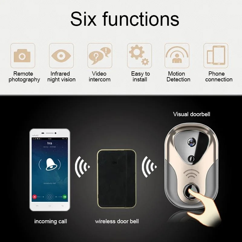 Smart Wifi Doorbell With Hd Intercom Night Vision & Micro