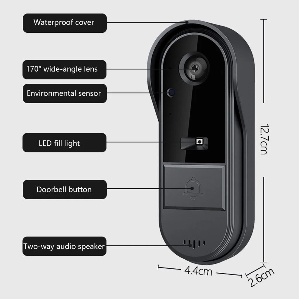 Smart wireless video with colour matched pieces and support fittings