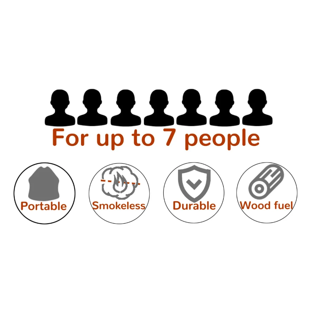 Smokeless Fire Pit & Cooking Grill Ecoflame - Home & Garden