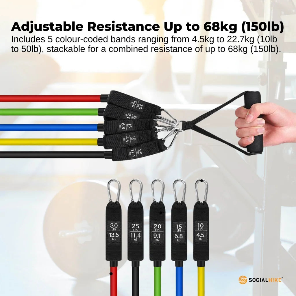 Hike resistance band with pack contents and accessory layout