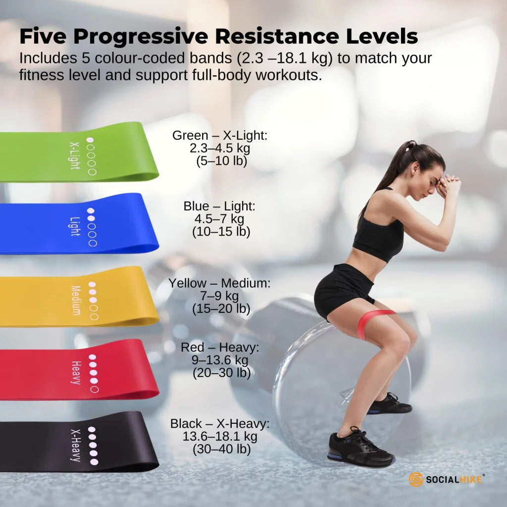 Social Hike Resistance Bands 5-Pack – Anti-Slip Latex