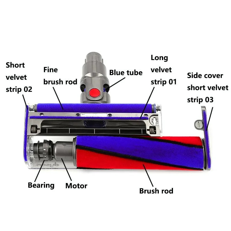 Soft Roller Head For Dyson V10 V11 Vacuum Cleaner - 30W Motor-1922443446115766275