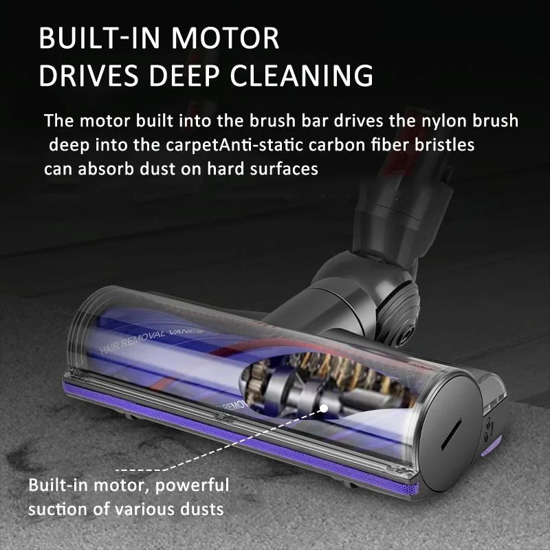 Soft Velvet Roller Direct Drive Brush Head for Dyson Vacs
