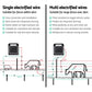 Solar Fence Energiser 2.5km Farm 0.15J - Home & Garden