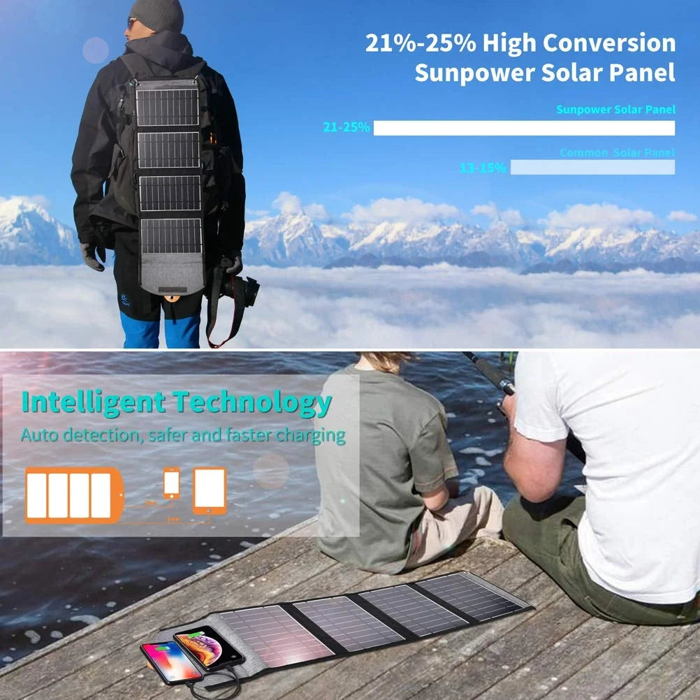 Solar Panel Charger 22W Portable Waterproof Foldable Dual