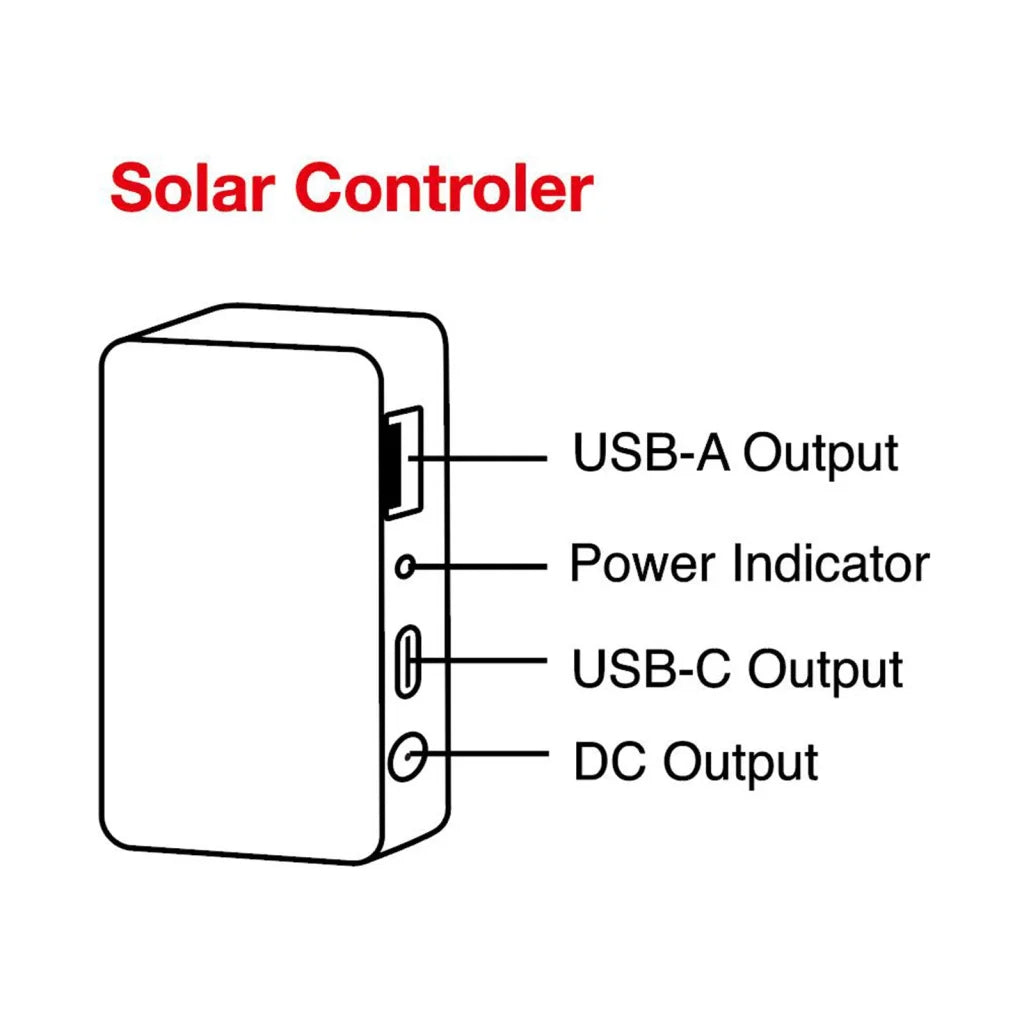 Solar Panel Portable Charger 100W - JumpsPower Power