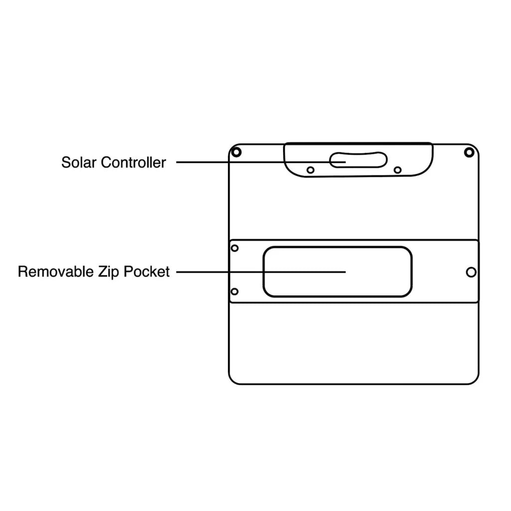 Solar Panel Portable Charger 200W - JumpsPower Power