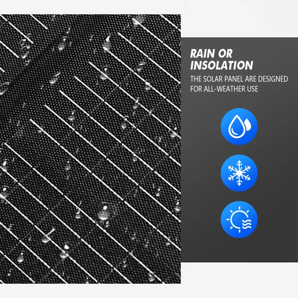 Solar Panel Portable Charger 60W - JumpsPower Power