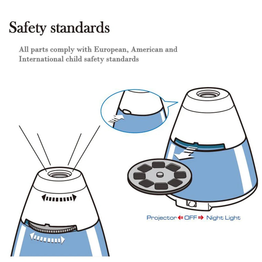 Space Capsule Projector Night Light Kids STEM Toy - Space