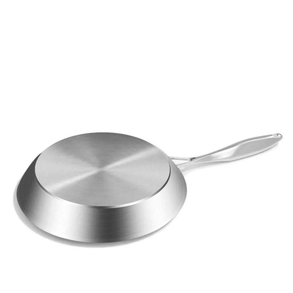 Stainless Steel Fry Pan 24cm & 32cm Induction Non-Stick Interior - Premium