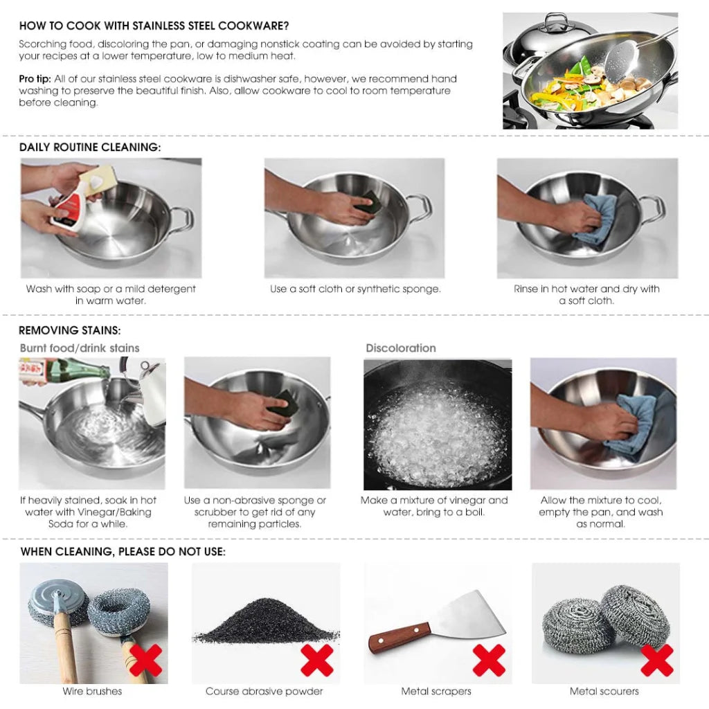 Stainless Steel Fry Pan 36cm Induction Non-Stick Interior Frying Pan - Premium
