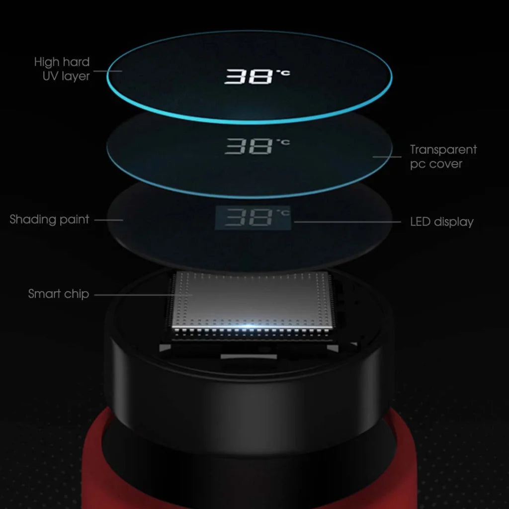 Stainless Steel Smart Thermos Set Premium 2X 500ML LCD Thermometer Display Vacuum Flask - Red
