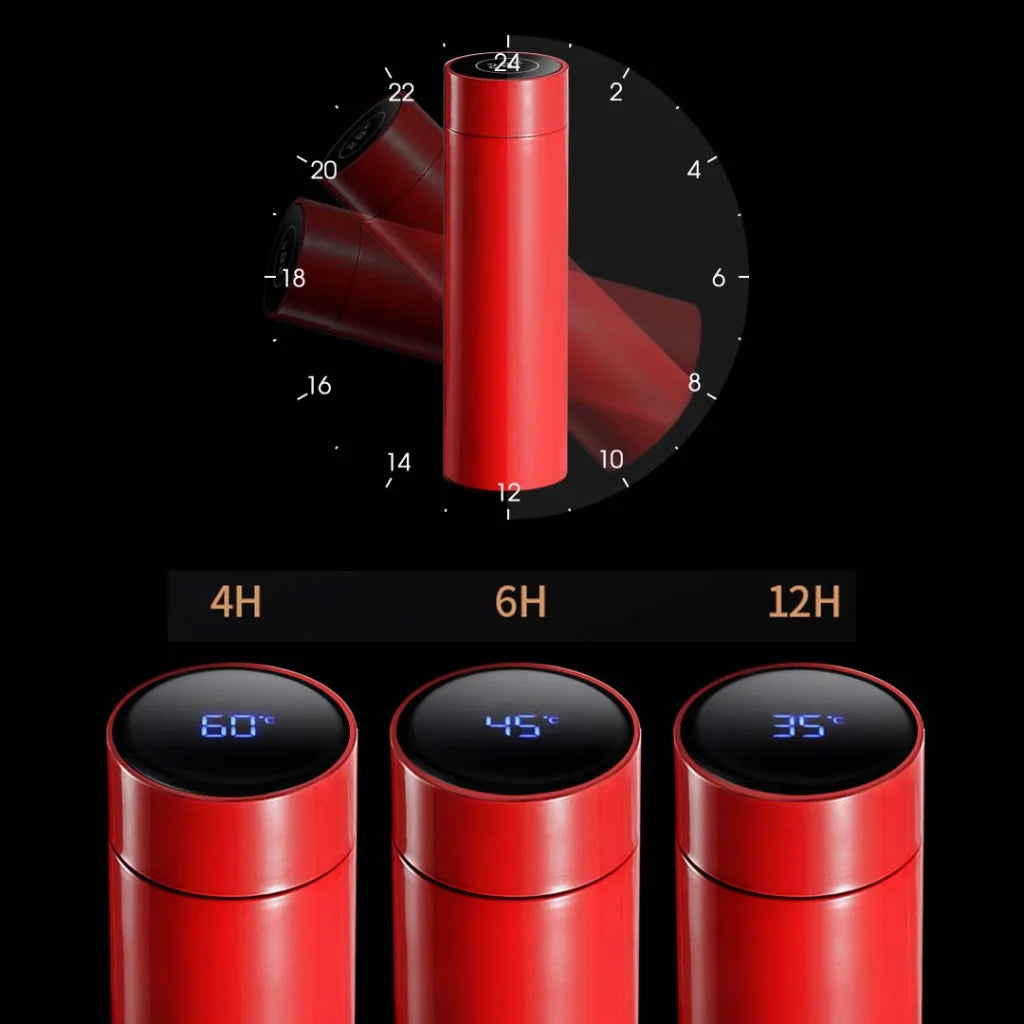 Stainless Steel Smart Thermos Set Premium 2X 500ML LCD Thermometer Display Vacuum Flask - Red