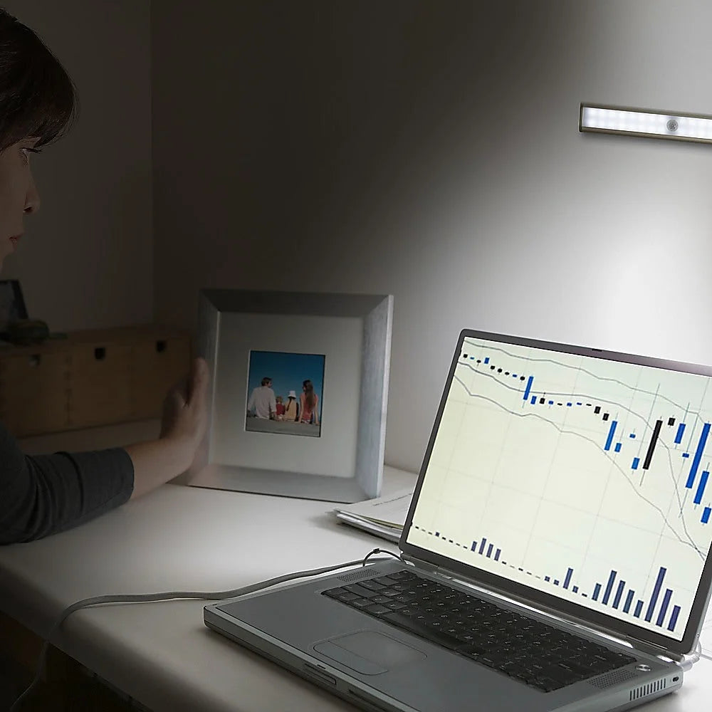 Stick-on Wireless LED Closet Light 2 x 46 Rechargeable