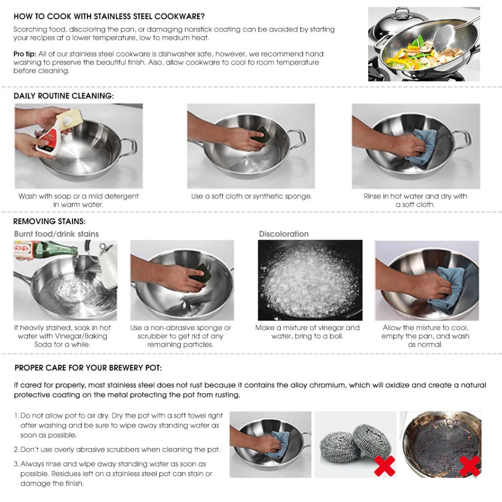 Stock Pot Premium 113L Top Grade Thick Stainless Steel 18/10