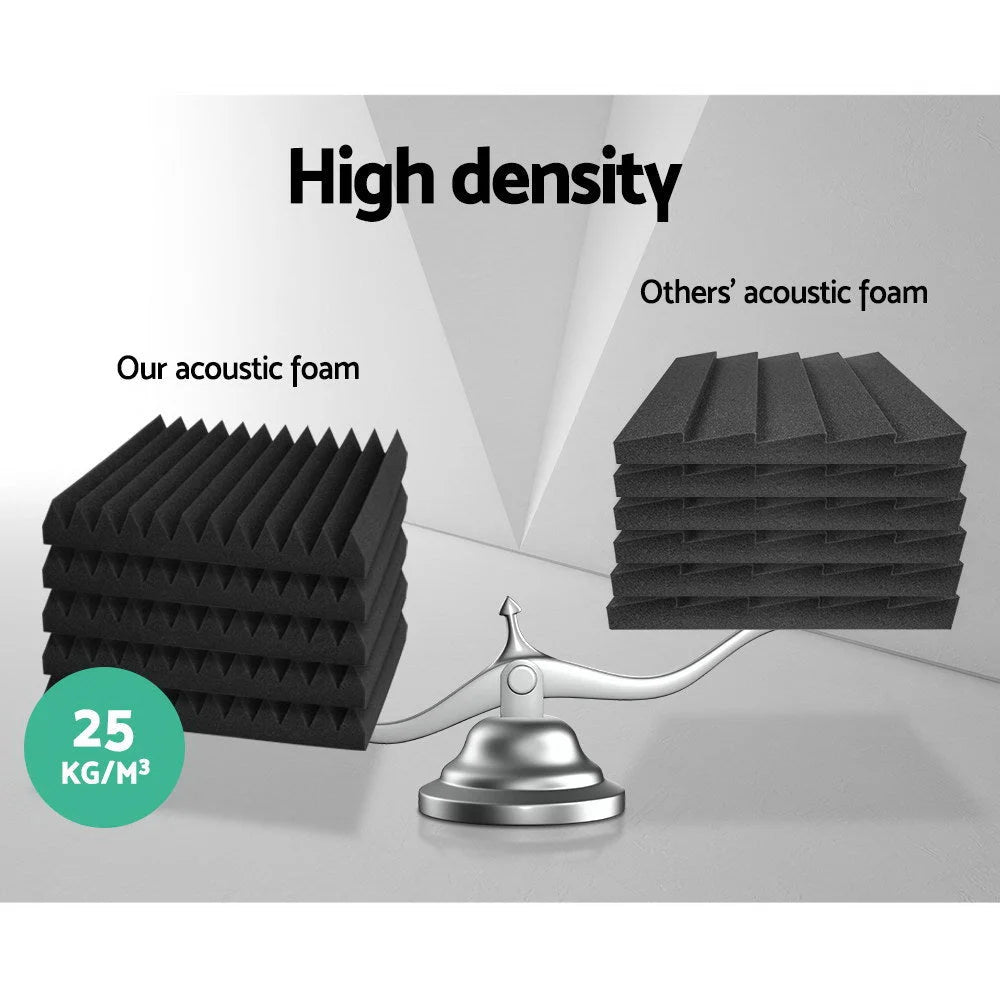 Acoustic foam panel set with corner bass trap panels in black foam